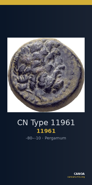 CN Type 11961 — CANOA