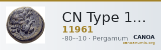 CN Type 11961 — CANOA