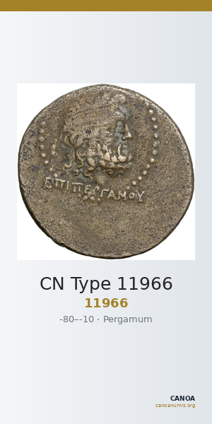 CN Type 11966 — CANOA