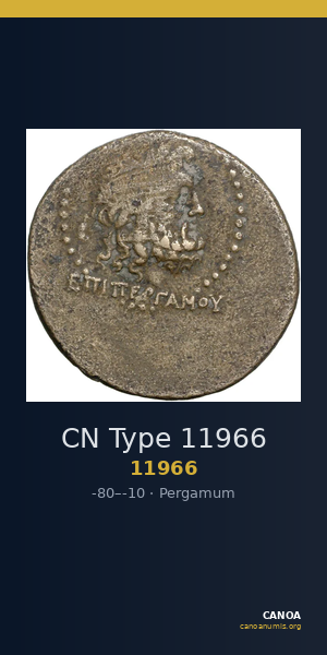 CN Type 11966 — CANOA