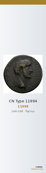 CN Type 11994 — CANOA