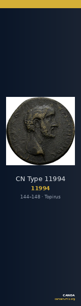CN Type 11994 — CANOA