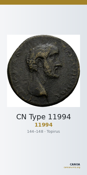 CN Type 11994 — CANOA
