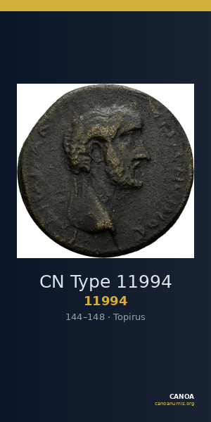 CN Type 11994 — CANOA