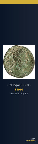 CN Type 11995 — CANOA