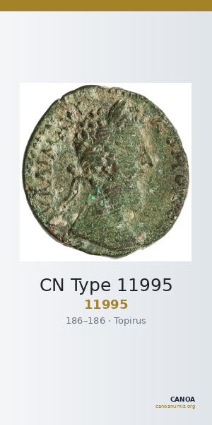 CN Type 11995 — CANOA