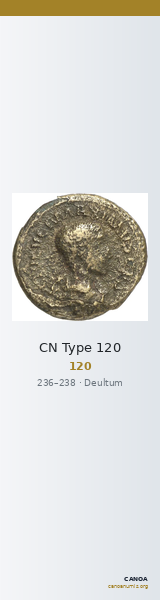 CN Type 120 — CANOA