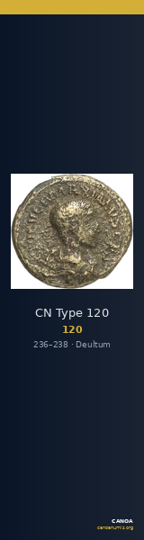 CN Type 120 — CANOA