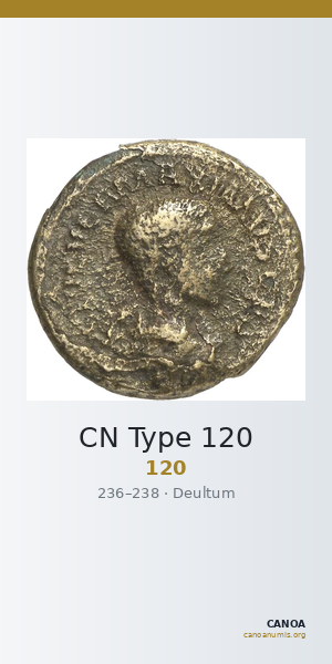 CN Type 120 — CANOA