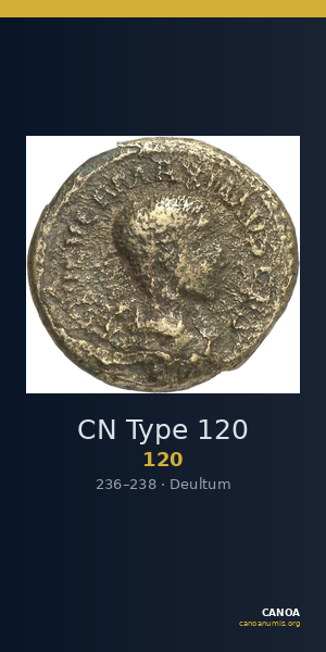 CN Type 120 — CANOA