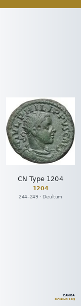 CN Type 1204 — CANOA