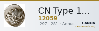 CN Type 12059 — CANOA