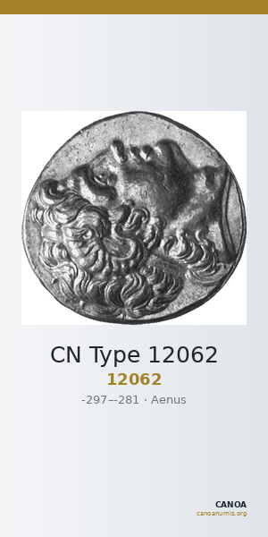 CN Type 12062 — CANOA