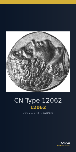 CN Type 12062 — CANOA