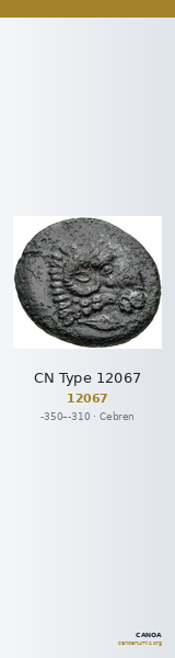 CN Type 12067 — CANOA
