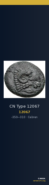 CN Type 12067 — CANOA