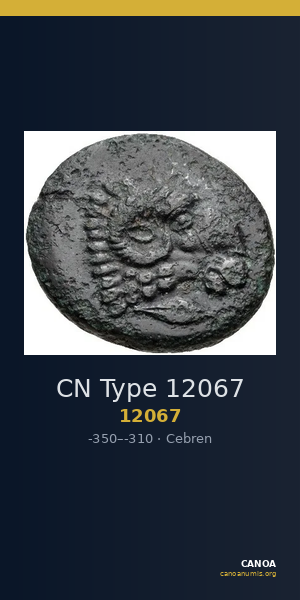 CN Type 12067 — CANOA