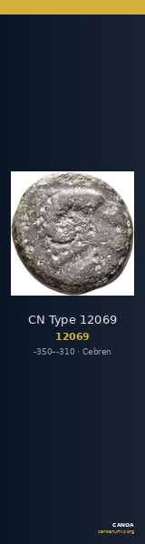 CN Type 12069 — CANOA