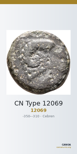 CN Type 12069 — CANOA