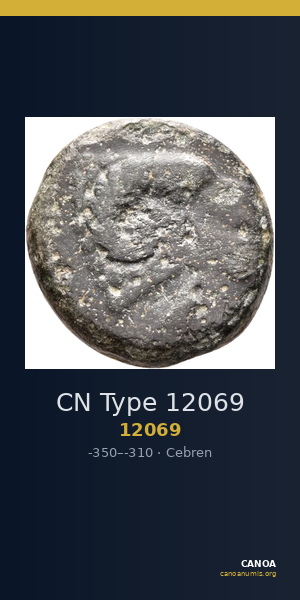 CN Type 12069 — CANOA