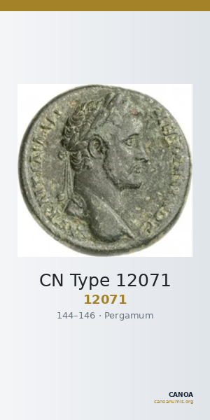 CN Type 12071 — CANOA