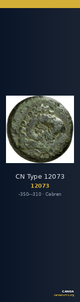 CN Type 12073 — CANOA