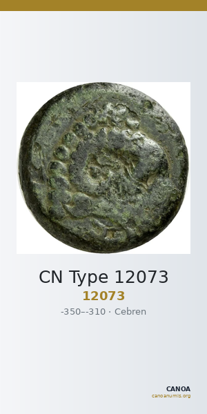 CN Type 12073 — CANOA