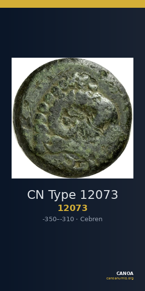 CN Type 12073 — CANOA