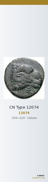 CN Type 12074 — CANOA