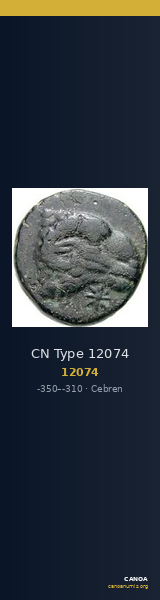 CN Type 12074 — CANOA