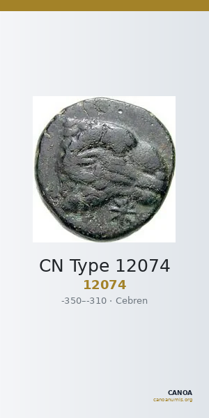 CN Type 12074 — CANOA