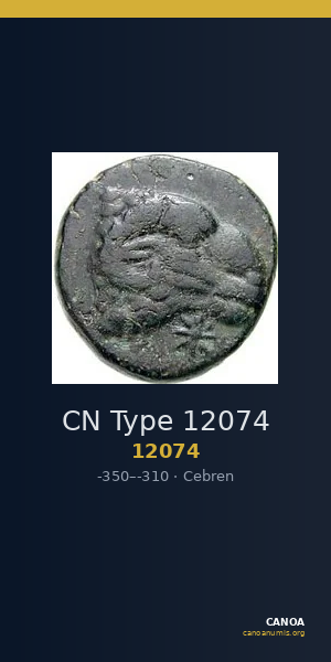 CN Type 12074 — CANOA