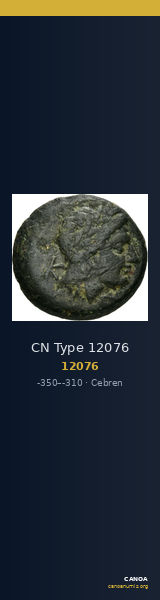 CN Type 12076 — CANOA