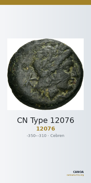 CN Type 12076 — CANOA