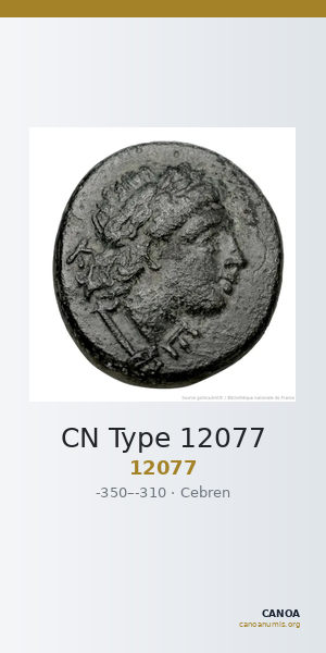 CN Type 12077 — CANOA