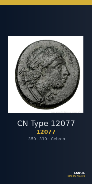 CN Type 12077 — CANOA