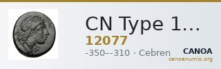 CN Type 12077 — CANOA