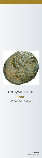 CN Type 12081 — CANOA