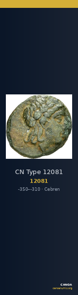 CN Type 12081 — CANOA