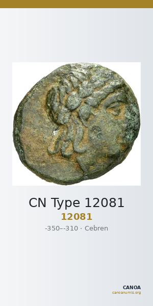 CN Type 12081 — CANOA