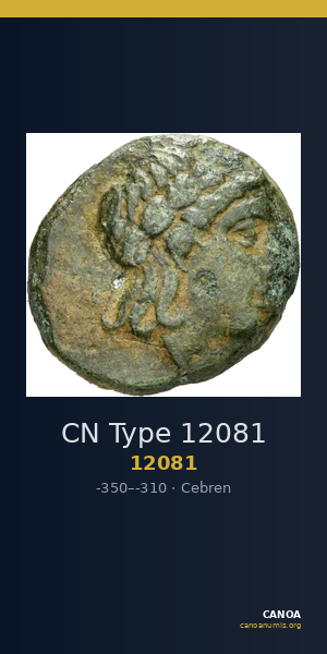 CN Type 12081 — CANOA
