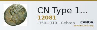 CN Type 12081 — CANOA