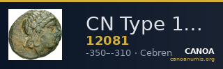 CN Type 12081 — CANOA