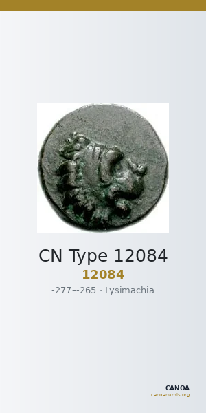 CN Type 12084 — CANOA