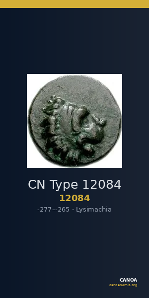 CN Type 12084 — CANOA