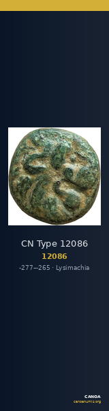 CN Type 12086 — CANOA