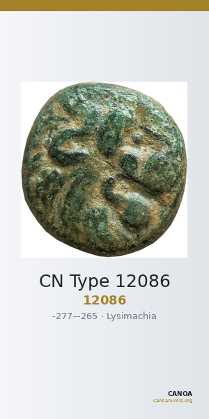 CN Type 12086 — CANOA