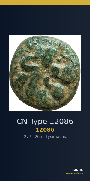 CN Type 12086 — CANOA