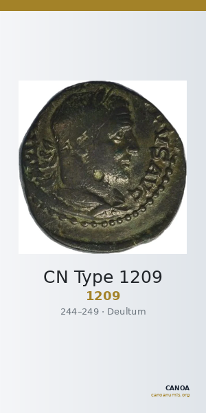 CN Type 1209 — CANOA