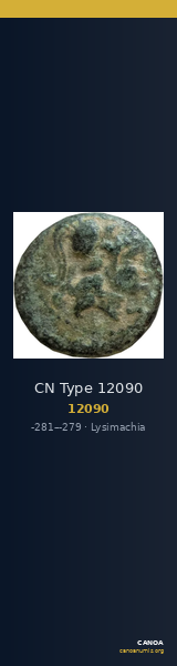 CN Type 12090 — CANOA
